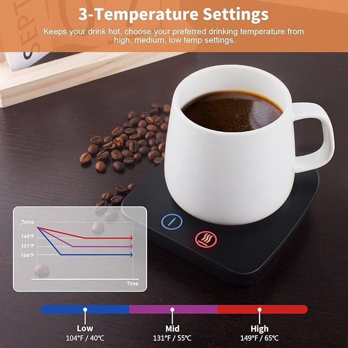 VOBAGA Mug Warmer& Coffee Mug Warmer for Office Desk Use, Candle Warmer with Three Temperature