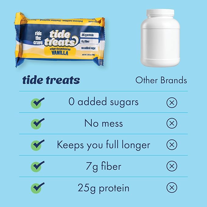 25g Protein Bar Crispy Rice Treat Vanilla | Clean Ingredients, No Added Sugar, 7g Fiber, Gluten