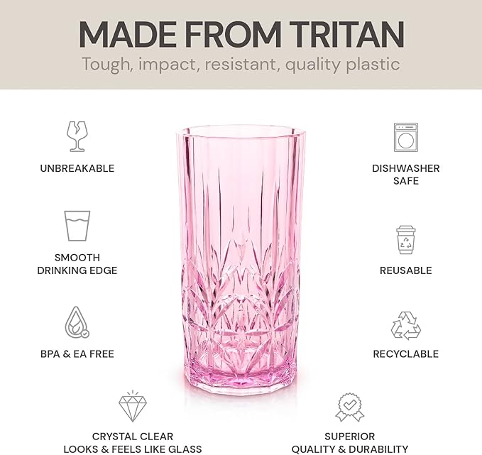 BELLAFORTE Shatterproof Tritan Tall Tumbler, Set of 4, 18oz - Myrtle Beach Drinking Glasses