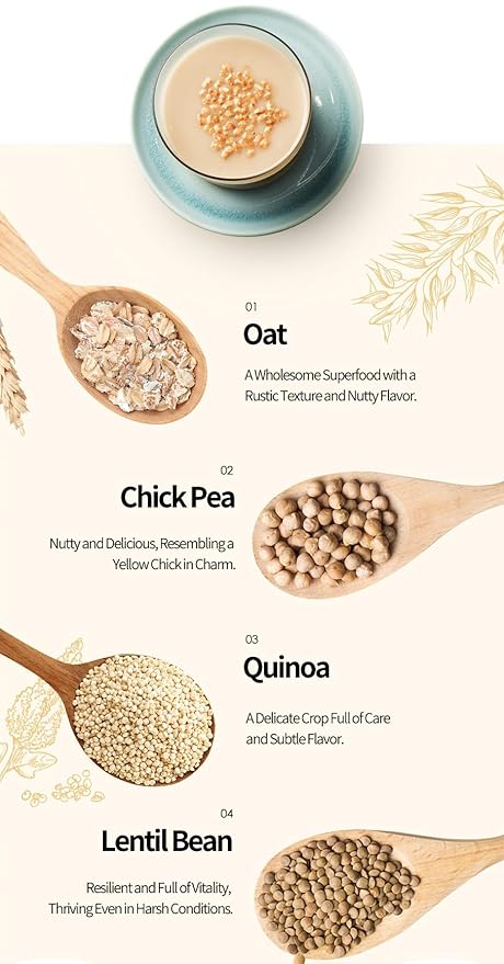 Damtuh Misugaru – Korean 12 Super Grain Mix Powder, Traditional Multigrain Meal Replacement Shake