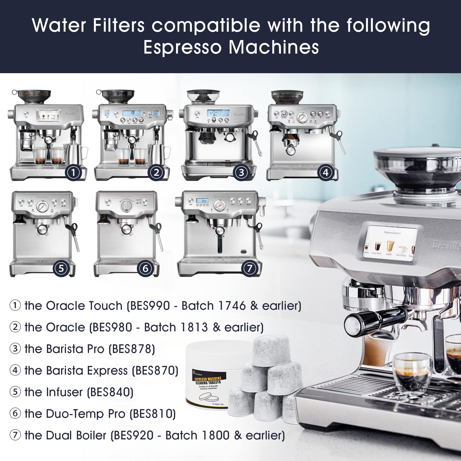 possiave 40 Espresso Cleaning Tablets and 6 Water Filters for Breville