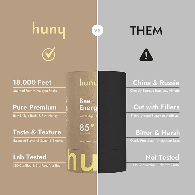 HUNY Bee Energized with Shilajit Honey Sticks | 85+ Trace Minerals for Clean Energy, Focus & Immune