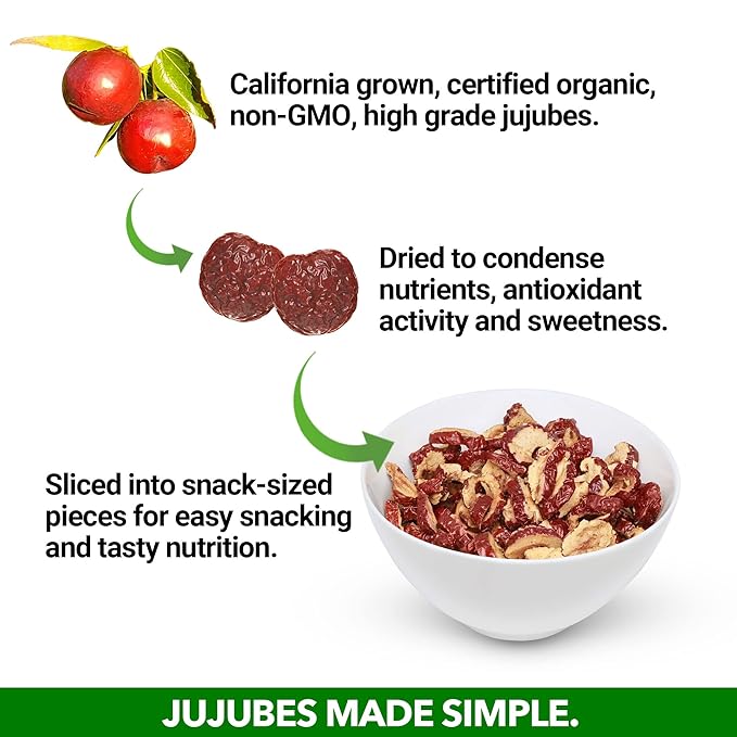 USDA Organic California Grown Pure Jujube Product | JUJUME Crisps | Sweet Jujube Chips | ZERO Added
