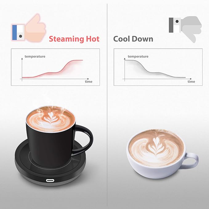 BESTINNKITS Smart Coffee Cup Warmer Set, Auto On/Off Gravity-induction Mug Office Desk Use, Candle