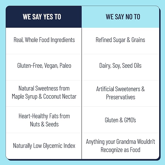 The YES Bar Peanut Butter Dark Chocolate ??Plant Based Protein, Decadent Snack Bar ??Vegan, Gluten