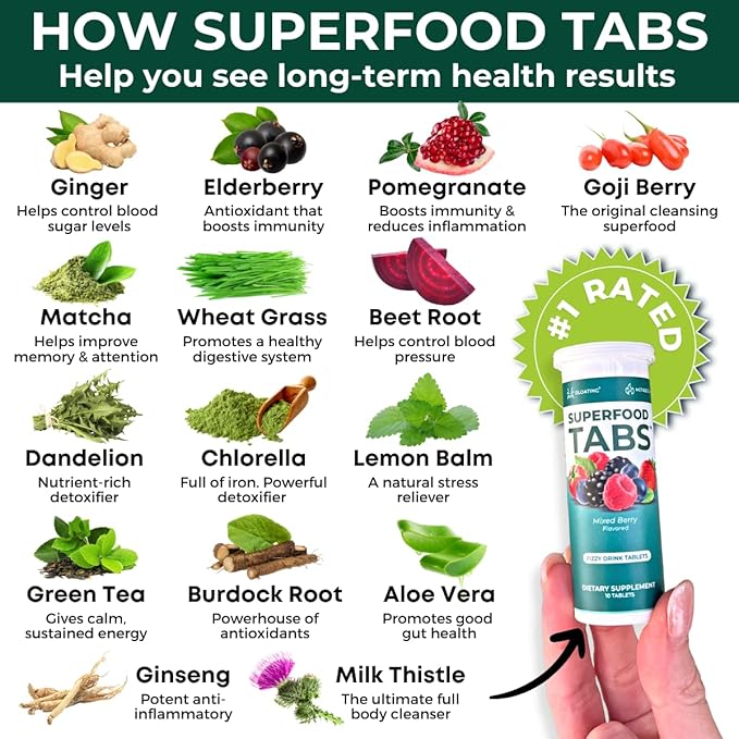 Superfoods Company Detox Cleanse Drink - Nutrition Supplement for Women & Men - Support Healthy