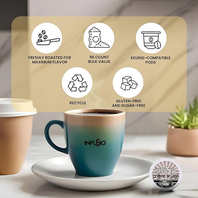 InfuSio Coffee Pods 96 Count Cr챔me Brulee Medium Roast Single Serve Coffee Pods for Keurig K Cups