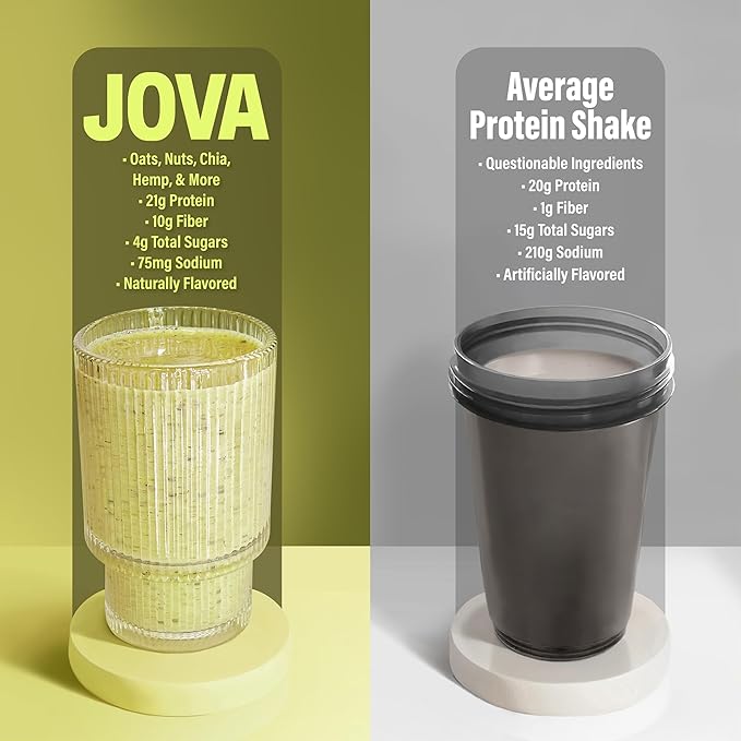 JOVA High Protein Pistachio Smoothie | Whole Food Ingredients, No Fillers | 22g Protein, Omega-3s |