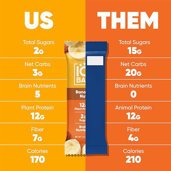 IQBAR Brain and Body Plant Protein Bars - Banana Nut - 24-Count Low Carb - Gluten Free, High Fiber