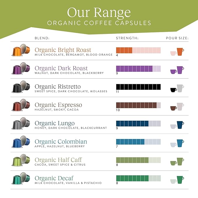Cru Kafe USDA Organic Half Caff Espresso Coffee Capsules (10 Pods) Fairtrade Coffee Pods Compatible with Nespresso Original Line and Pixie Machines