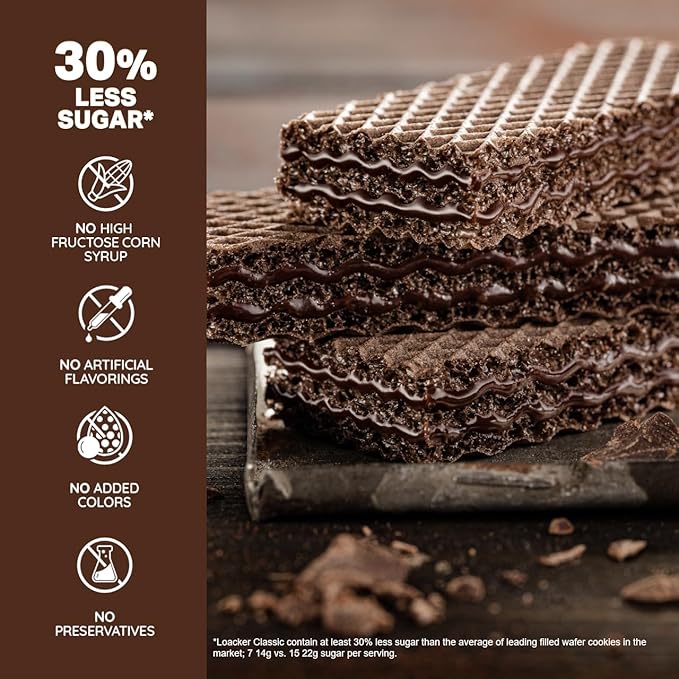 Loacker Classic Double Choc Wafers - Premium Crispy Cocoa Wafer Cookies with Chocolate Cream