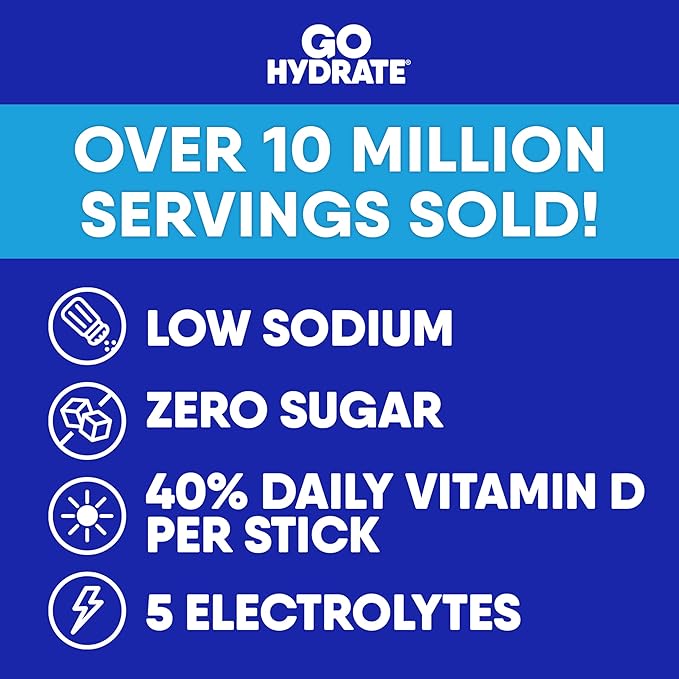 GoHydrate Instant Hydration Powder Packets - Low Sodium Electrolytes Drink Mix - Natural Hydration