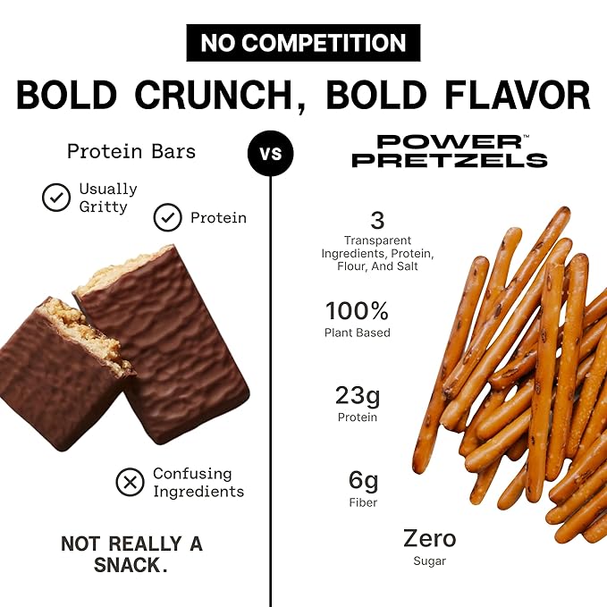 Power Pretzels High Protein Pretzel Sticks, Vegan Friendly and Plant-Based with 23g Protein per