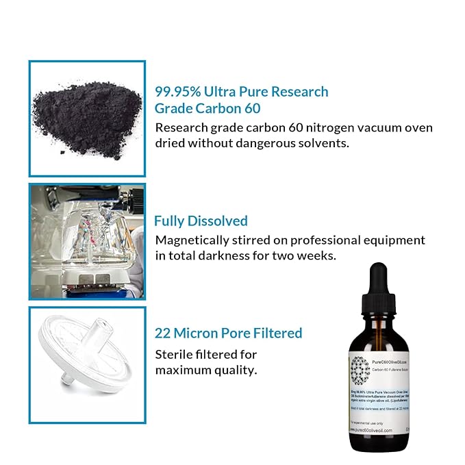 PureC60OliveOil C60 Olive Oil 50ml / 1.7 Fl Oz - 99.95% Carbon 60 Solvent Free 40mg - Amber Glass