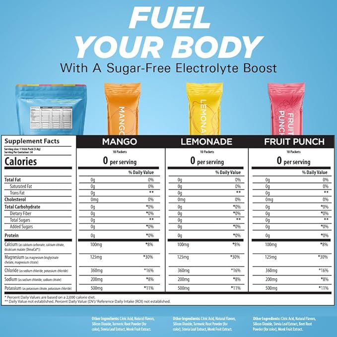 Keto Vitals Original Electrolytes Powder Packets | Keto Friendly Electrolyte Hydration Packs |