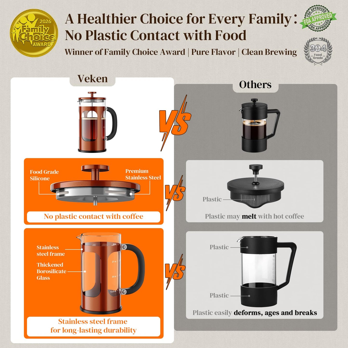 Veken French Press Coffee Maker,No Plastic Touching Cafe,34oz 1L Cafetera