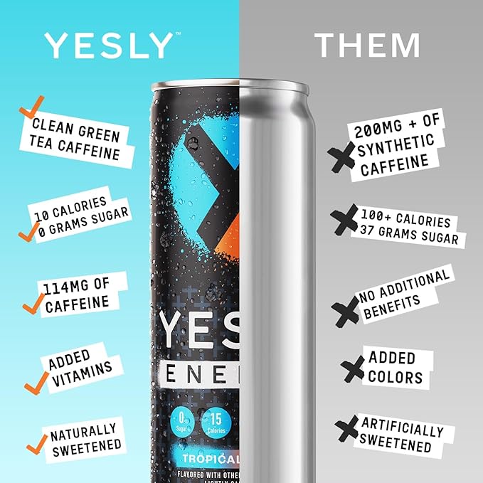 Yesly Energy Drink, Tropical Punch, Naturally Flavored Sparkling Energy Drink With Electrolytes