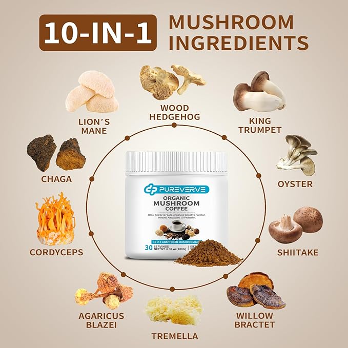 Mushroom Coffee, Organic10 Mushroom Extract Powder Blend Lion's Mane, Reishi, Chaga, Cordyceps