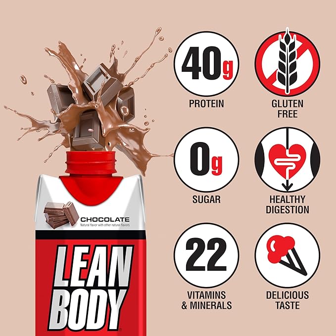 Lean Body Ready-to-Drink Chocolate Protein Shake, 40g Protein, Whey Blend, 0 Sugar, Gluten Free, 22