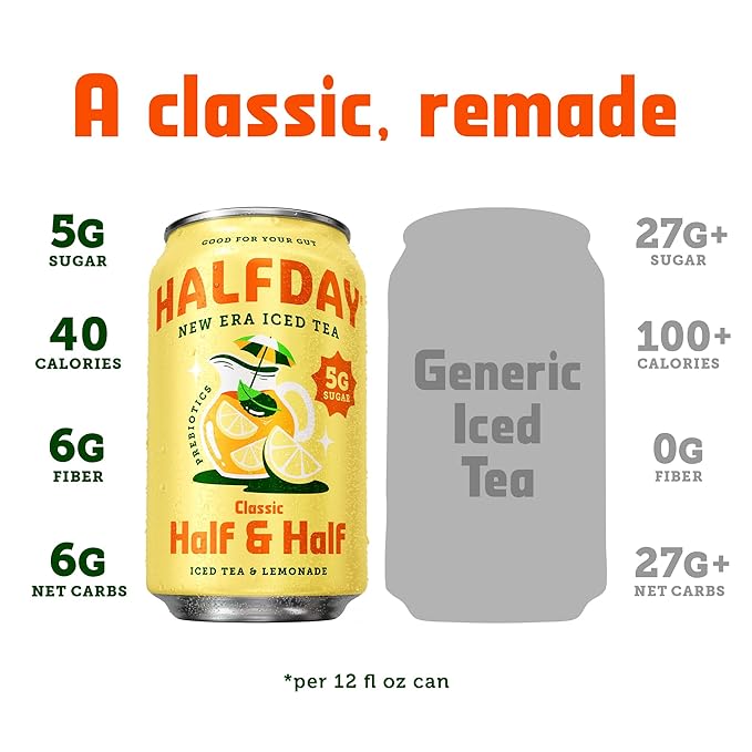 HALFDAY Prebiotic Half & Half Iced Tea Cans, Supports Digestive & Gut Health, 6g Plant Fiber &