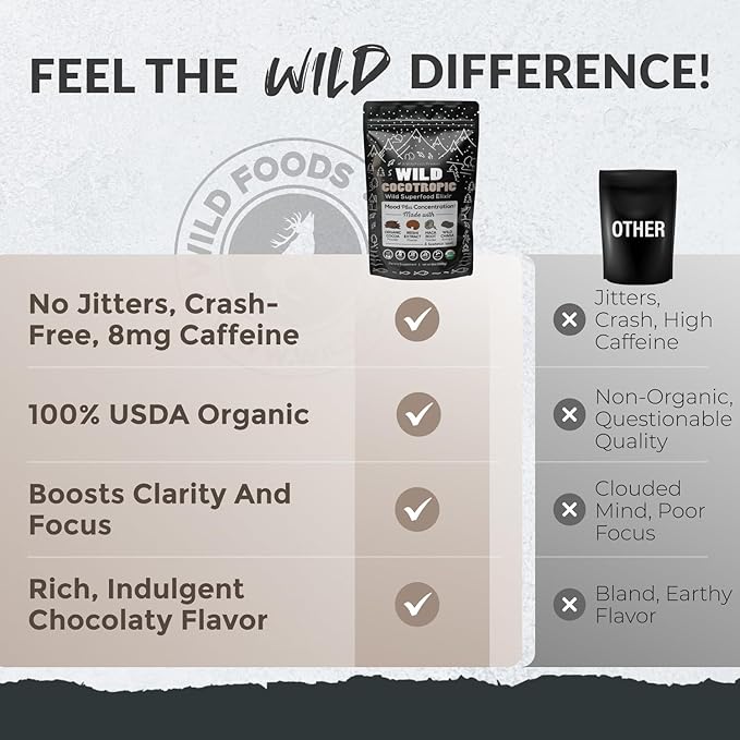 Organic Cocotropic Superfood Mushroom Hot Chocolate Mix, 8 oz | Non-GMO, Vegan, Gluten Free, Reishi