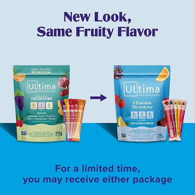Ultima Replenisher Daily Electrolyte Powder Drink Mix ??Sugar Free ??Original Variety, 20