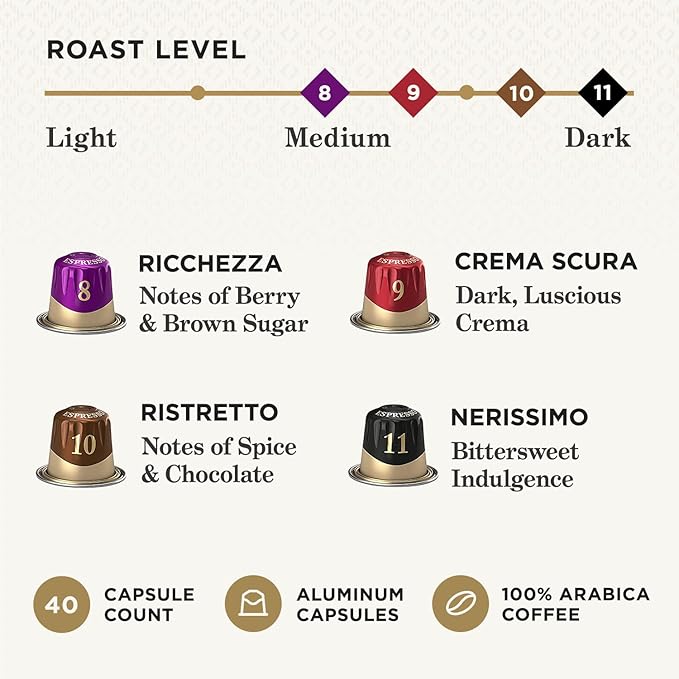 Peet's Coffee, Dark and Medium Roast Espresso Capsules Variety Pack, Compatible with Nespresso