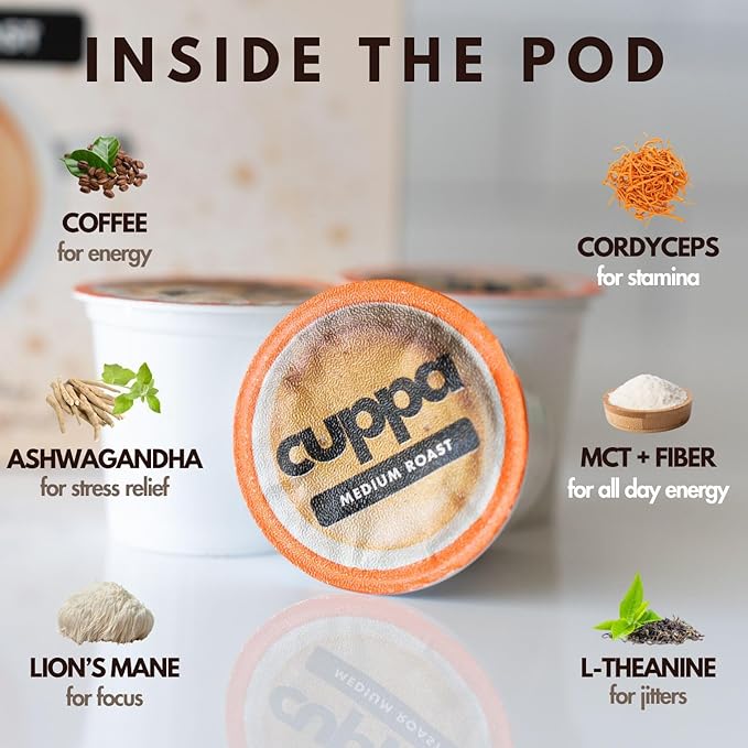 Cuppa Healthy Mushroom Coffee Single Serve Pods (K-Cups) with Lion's Mane & Ashwagandha for All Day