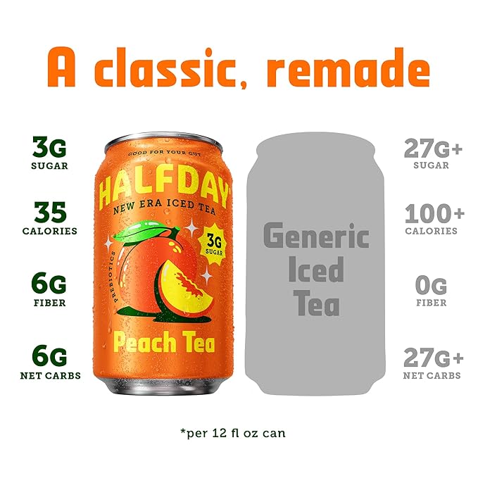 Halfday, Prebiotic Peach Iced Tea, 12 Fl Oz Can