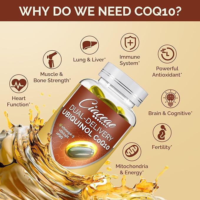 Ubiquinol CoQ10 600 MG Softgels with Omega-3 & Shilajit & PQQ, Advanced Dual-Delivery Coenzyme-Q10