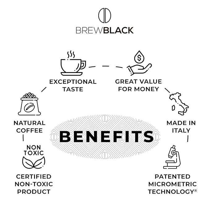 BrewBlack Variety Pack Coffee Capsules - 100 Aluminum Coffee Pods Compatible with Nespresso