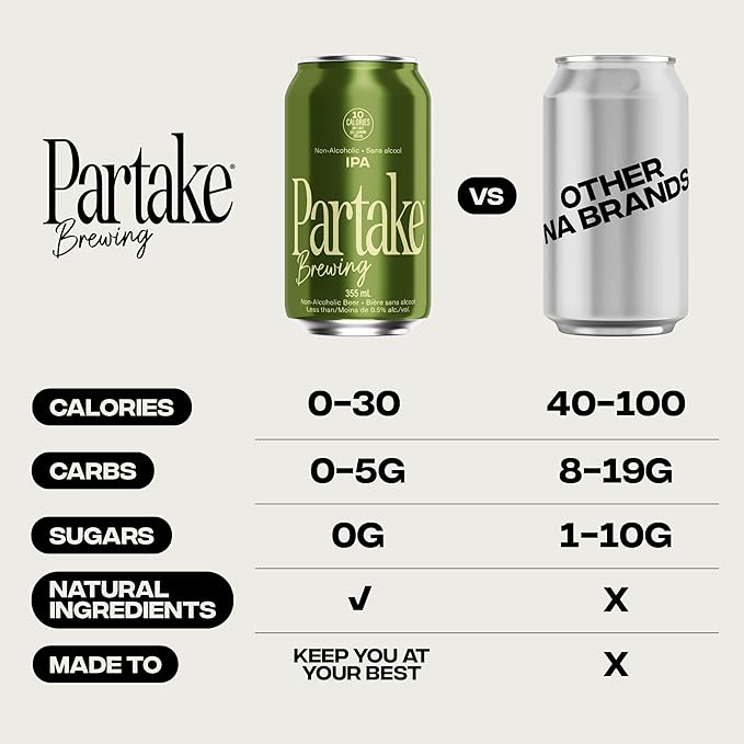 Partake Brewing Craft Non Alcoholic Beer, Variety Pack x 12 Fl Oz Cans - Low Calorie & Carb, No