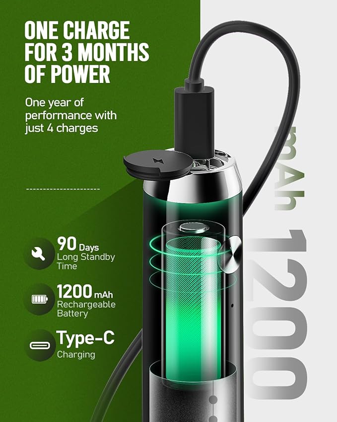Maestri House Rechargeable Milk Frother with Stand, LunaFro Handheld Electric Foam Maker Waterproof