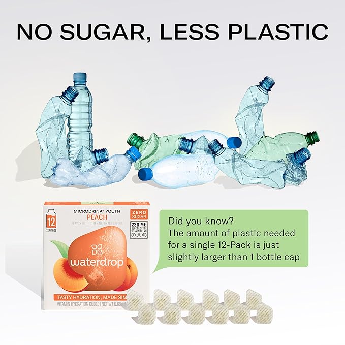Waterdrop Hydration Cubes With Vitamin C, B Vitamins and Electrolytes, 6 Flavor Electrolyte Variety