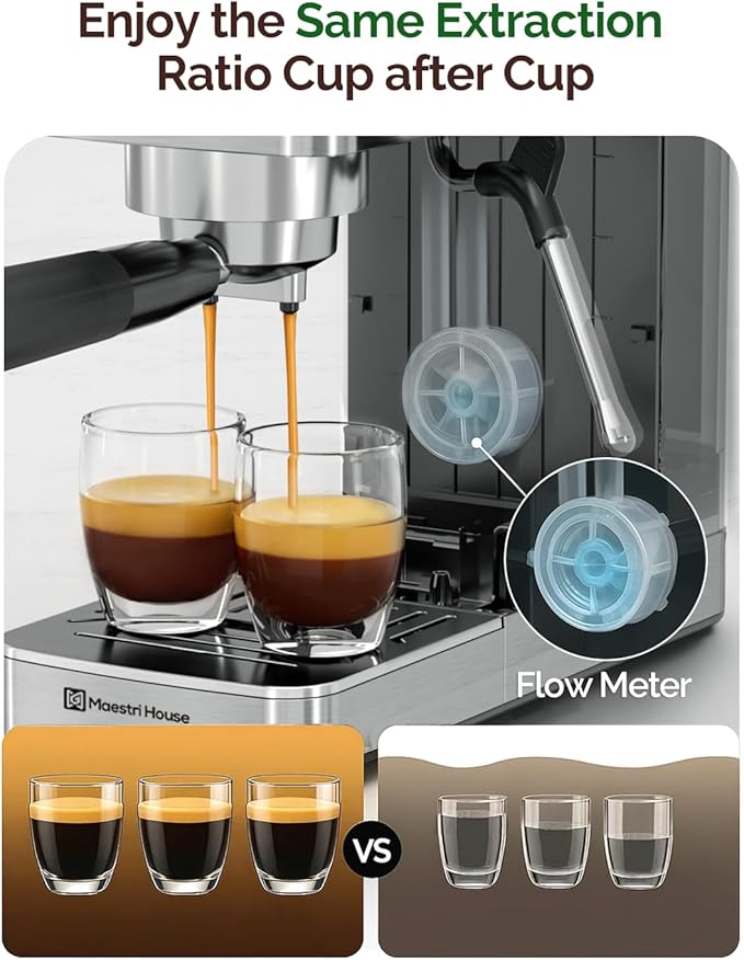 Maestri House Espresso Machine, 20 Bar ULKA Pump, Compact Espresso Maker Built-in Flow Meter Steam