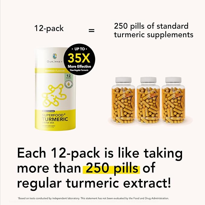 Nano Turmeric Curcumin Drink Powder, Golden Juice for Wellness & Immunity, No Turmeric Taste, Add