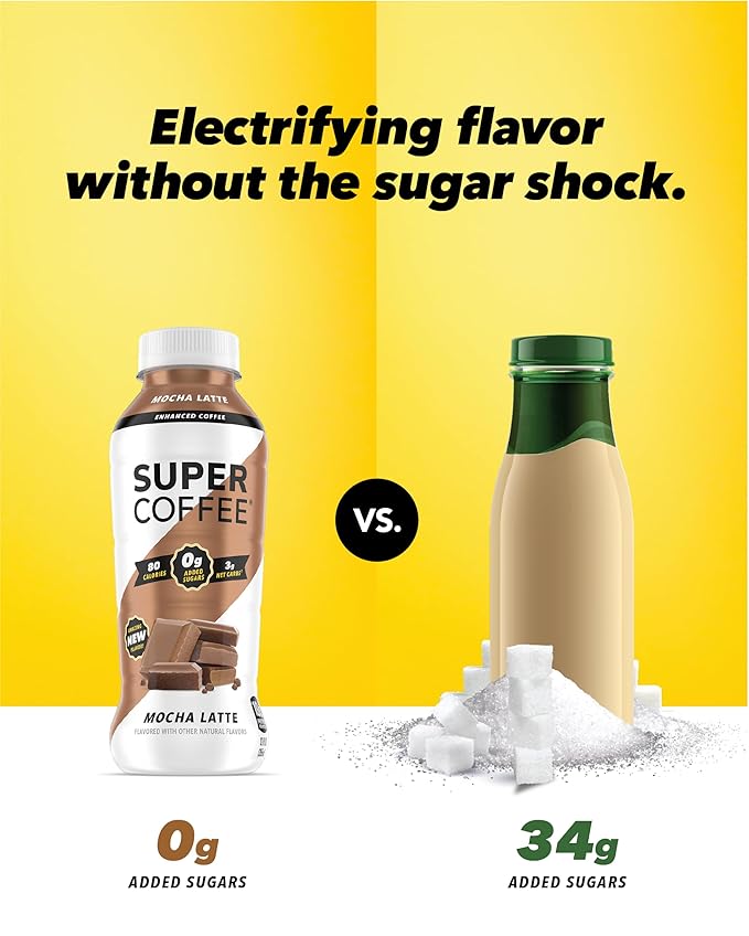 SUPER COFFEE, Keto Protein Coffee (0g Added Sugar, 10g Protein, 70 Calories) [Mocha] 12 Fl Oz, 12
