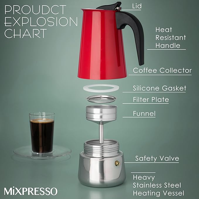 Mixpresso Red 9 Cup Greca Stovetop Espresso Pot 450ml/15oz, Moka Pot with Coffee Percolator Design
