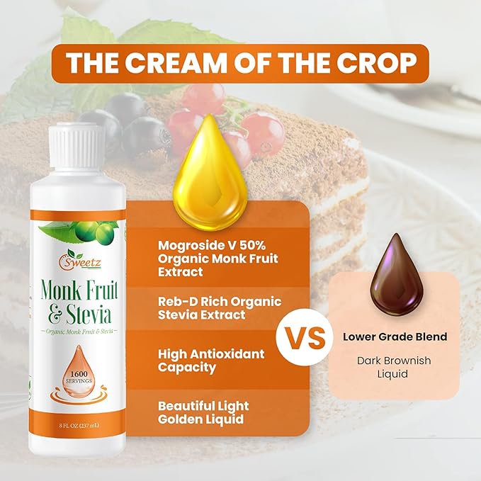 Monk Fruit & Stevia Liquid Sweetener Drops - Natural Sweeteners & Sugar Alternatives - Delicious