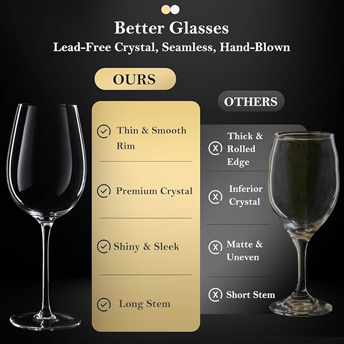JBHO Hand Blown Italian Style Crystal White or Red Wine Glasses - Gift Packaging for Any Occasion