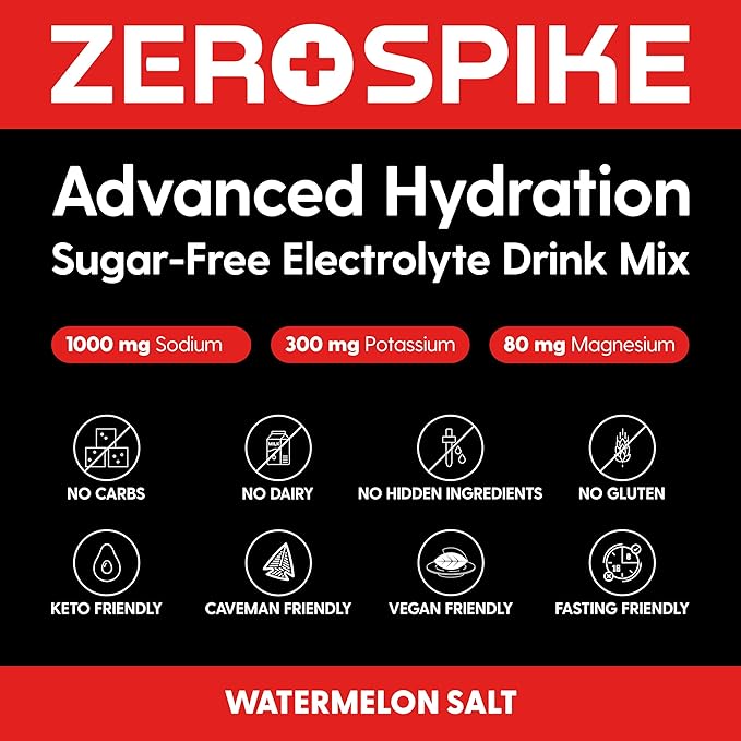 No Sugar Electrolytes Powder Packets | Keto & Fasting Salts Drink Mix | Supplements: The Key