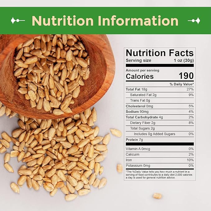 Sincerely Nuts Sunflower Seeds Unsalted (No Shell) (No Shell) (5 LB)- Nutritious and Satisfying