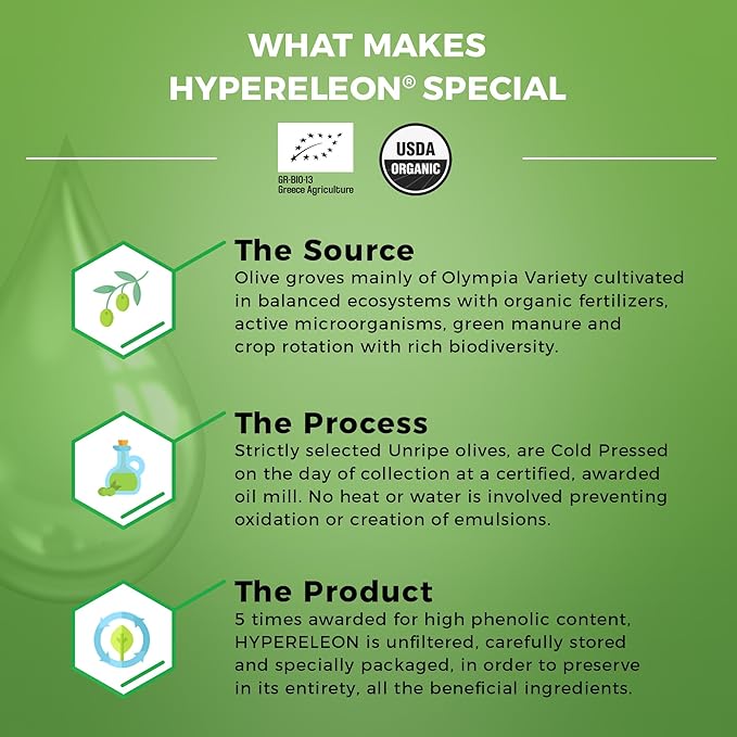HYPERELEON ULTRA GOLD | Premium, Organic, Supremely High Phenolic, Greek Extra Virgin Olive Oil