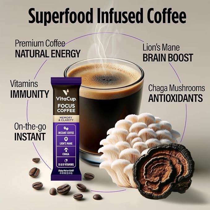 VitaCup Focus Mushroom Coffee Instant Packets, for Memory & Clarity Support, w/Fiber, Chaga, Lion’s