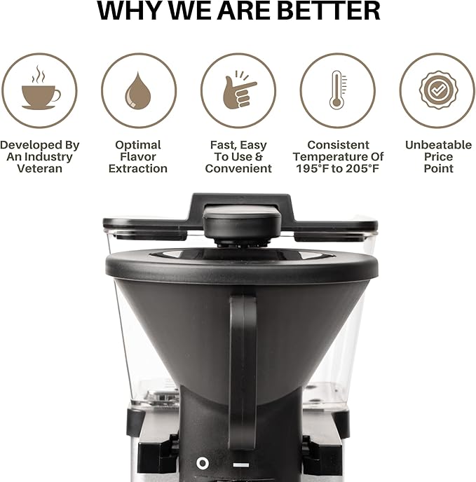 SimplyGoodCoffee Coffee Maker / Coffee Machine. 8 Cup Automatic Drip Pour Over Coffee Brewer. Easy