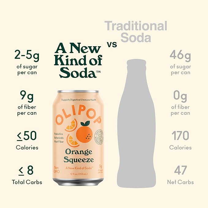 OLIPOP Prebiotic Soda Pop, Orange Squeeze, A New Kind of Soda Packed with Prebiotics, Fiber, and