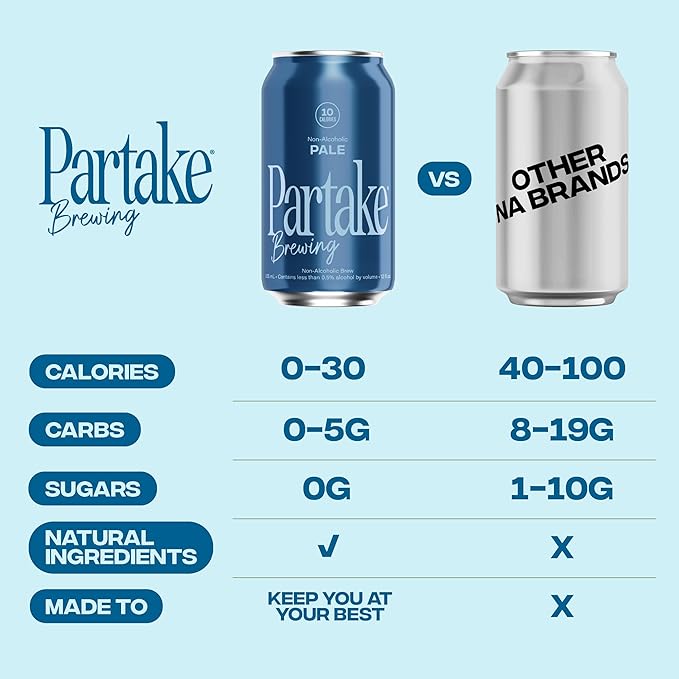 Partake Brewing Craft Non Alcoholic Beer, Pale Ale 12 Pack x 12 Fl Oz Cans - Low Calorie & Carb, No