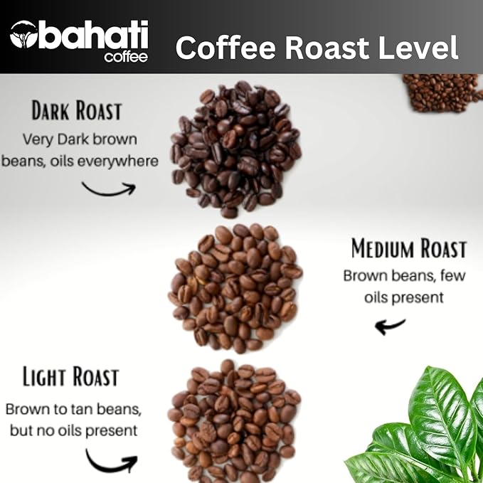 Kenya AA Grade Roasted Arabica Coffee Beans from Kenyan Highlands - 100% Pure Arabica Coffee