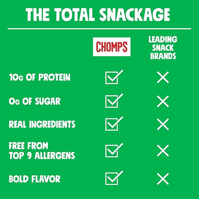Chomps Grass-Fed and Finished Jalape챰o Beef Jerky Snack Sticks 24-Pack - Keto, Paleo, Whole30, 10g