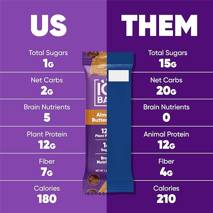 IQBAR Brain and Body Plant Protein Bars - Almond Butter Chip - 12-Count Low Carb - Gluten Free
